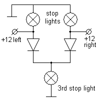 3rd_stop.gif (1359 bytes)