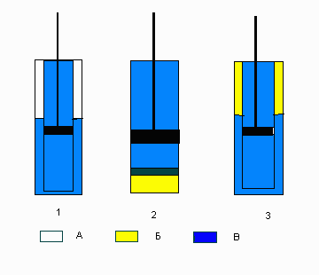 Shock Absorbers