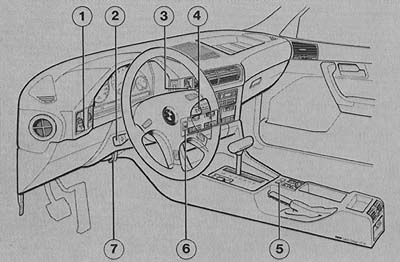 BMW 5  - 34 -    -   