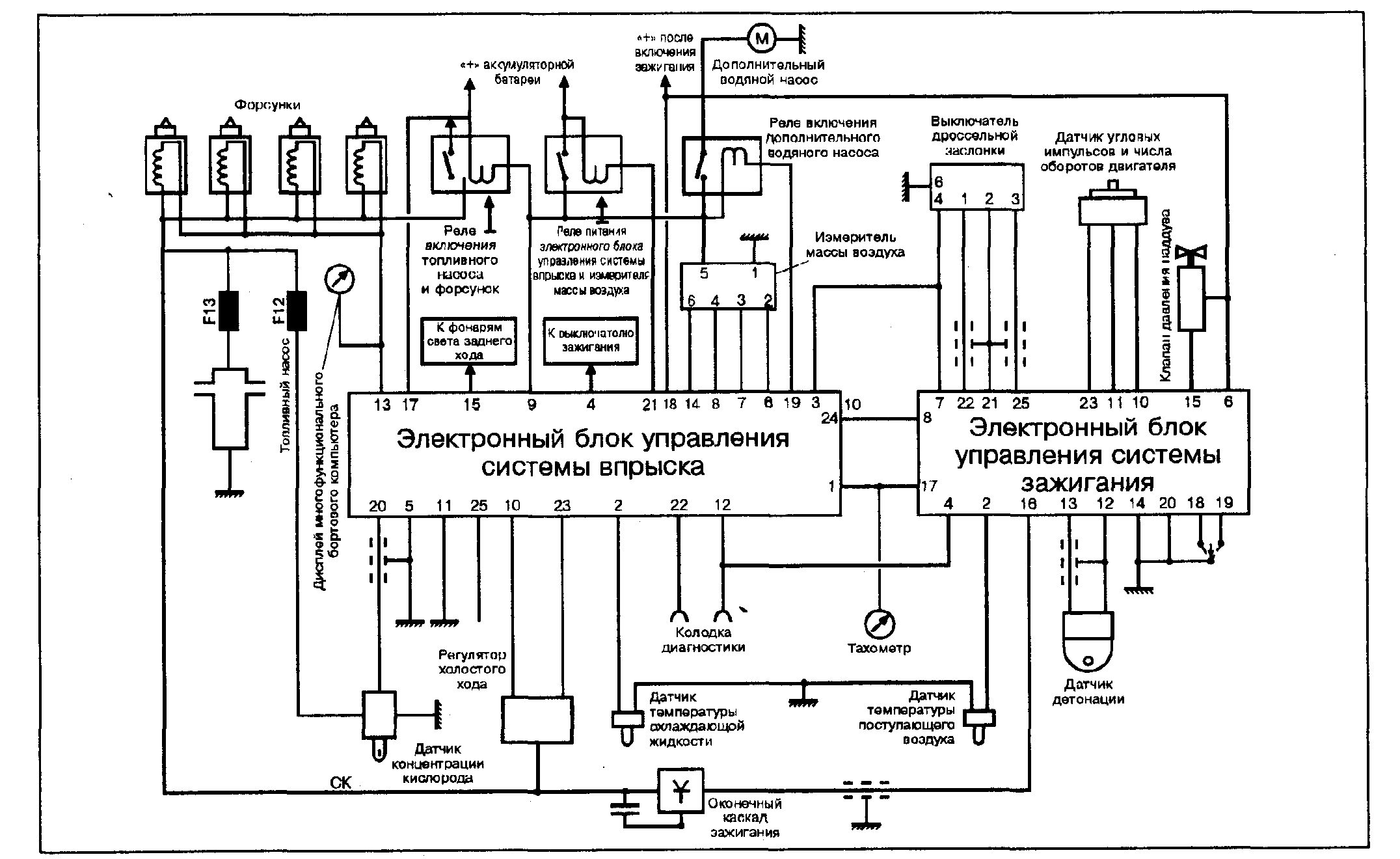 Invent jetronic 2 схема подключения