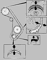 timing belt7.gif (9489 bytes)